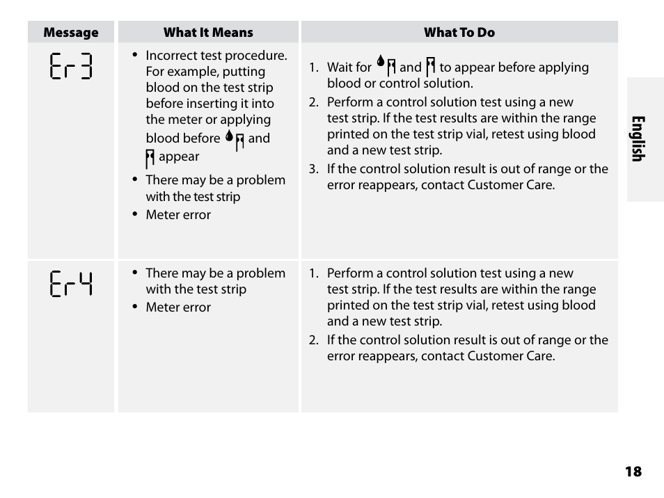 English | Abbott Freestyle Freedom Lite User Manual | Page 22 / 78