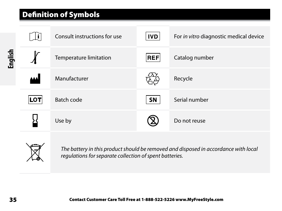 Definition of symbols, English | Abbott Freestyle Freedom Lite User Manual | Page 39 / 78