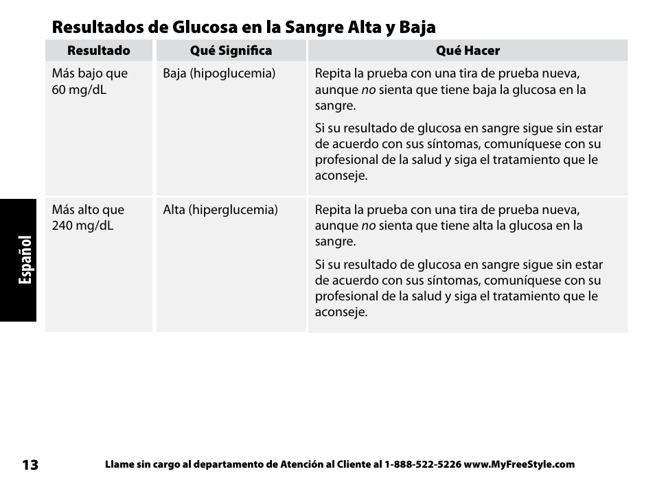 Resultados de glucosa en la sangre alta y baja, Español | Abbott Freestyle Freedom Lite User Manual | Page 55 / 78