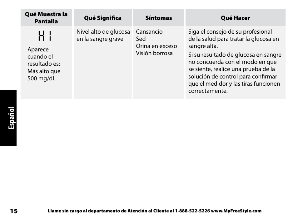 Español | Abbott Freestyle Freedom Lite User Manual | Page 57 / 78