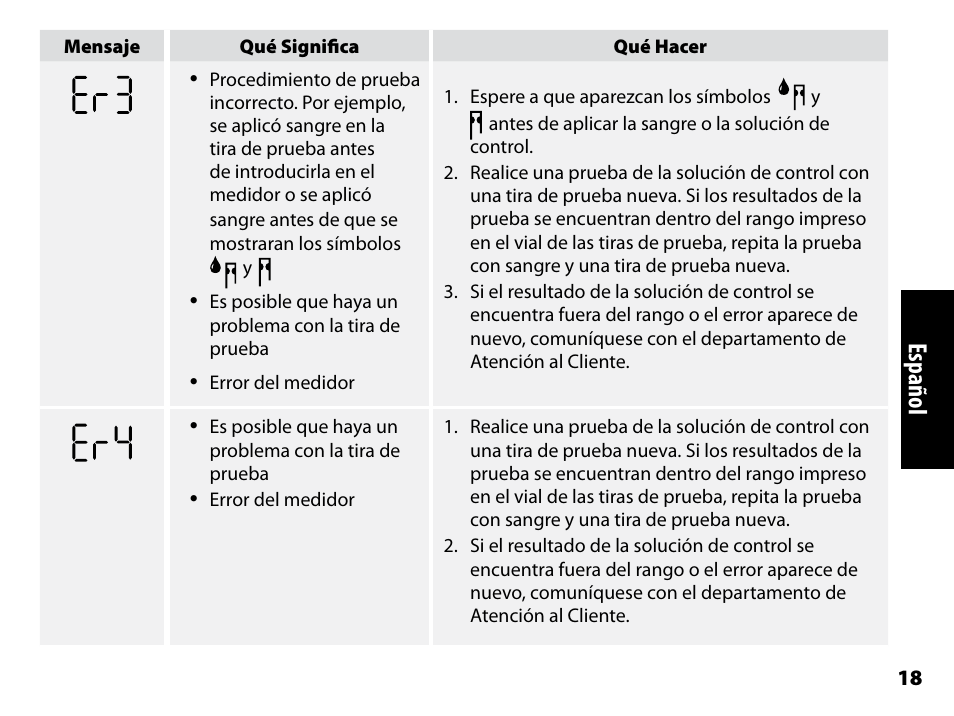 Español | Abbott Freestyle Freedom Lite User Manual | Page 60 / 78