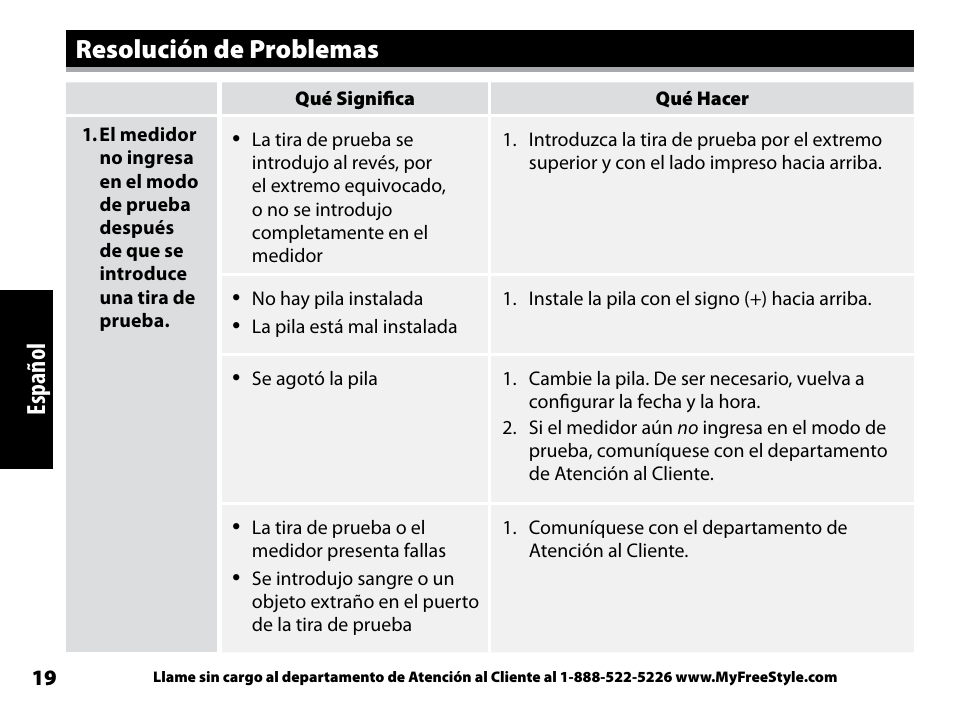 Resolución de problemas, Español | Abbott Freestyle Freedom Lite User Manual | Page 61 / 78