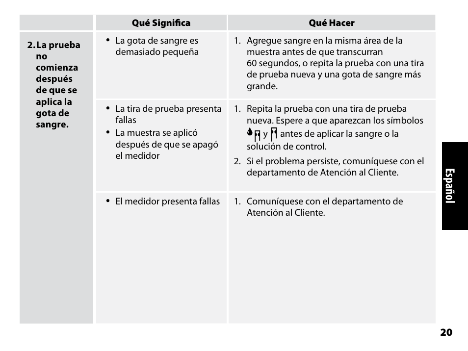 Español | Abbott Freestyle Freedom Lite User Manual | Page 62 / 78