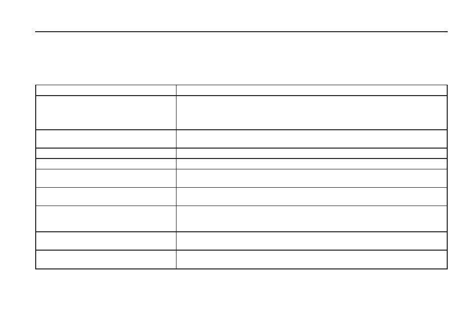 Recommended fluids, lubricants, and parts, Recommended fluids and lubricants, Recommended fluids | Lubricants, and parts, Recommended fluids and, Lubricants -15, Service and maintenance 10-15 | Pontiac 2010 Vibe User Manual | Page 283 / 318