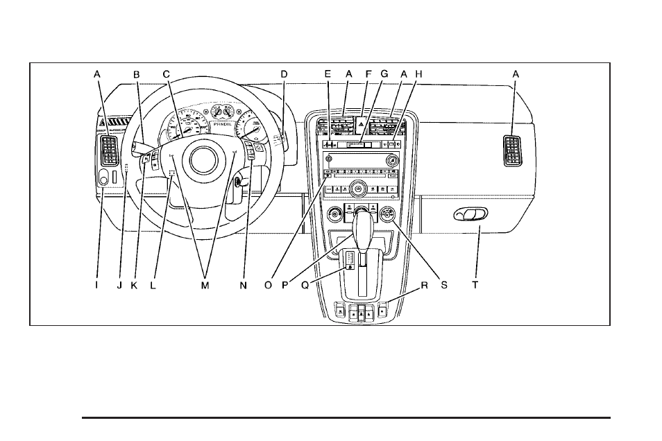 Instrument panel overview, Instrument panel overview -4 | Pontiac 2009 Torrent User Manual | Page 128 / 436