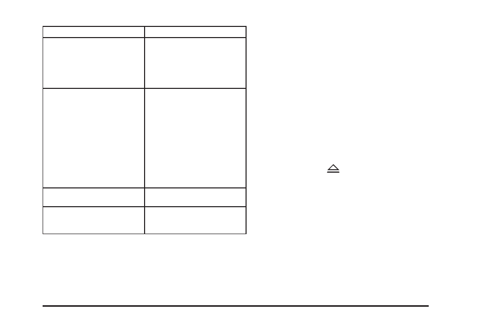 Dvd display error messages, Dvd distortion | Pontiac 2009 Torrent User Manual | Page 241 / 436