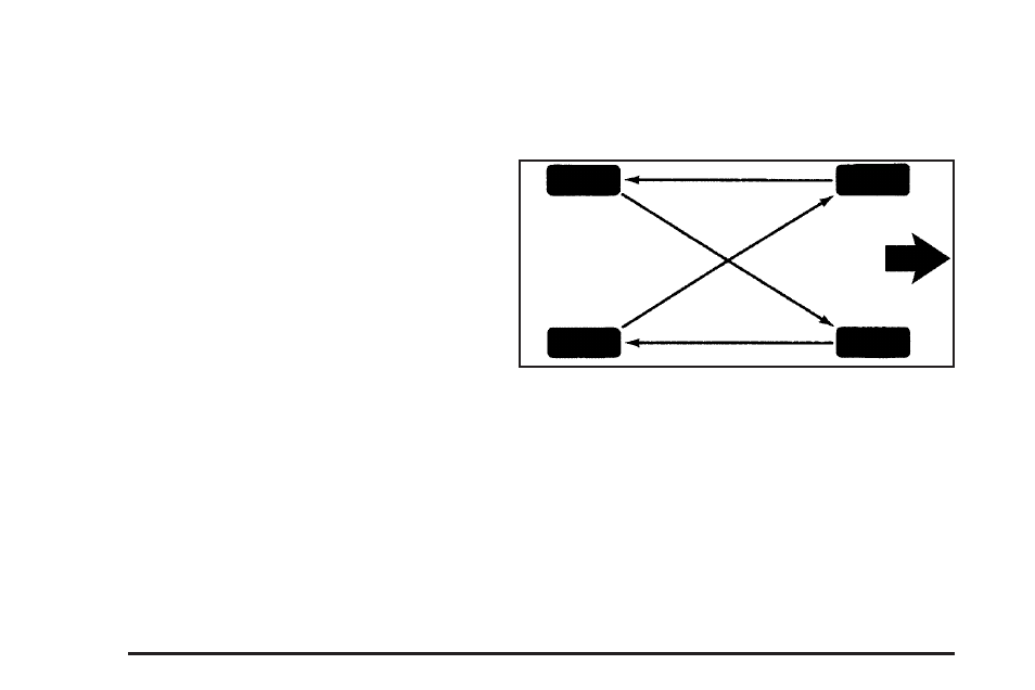 Tire inspection and rotation, Tire inspection and rotation -62 | Pontiac 2009 Torrent User Manual | Page 346 / 436