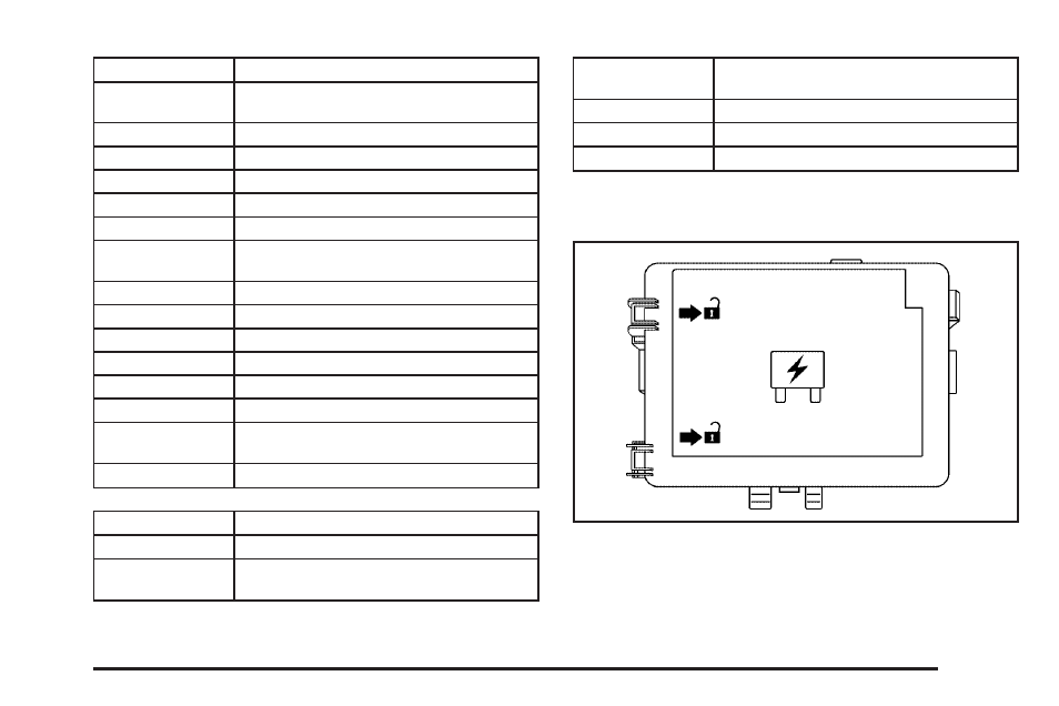 Engine compartment fuse block, Engine compartment fuse block -93, Engine compartment | Fuse block | Pontiac 2009 Torrent User Manual | Page 377 / 436