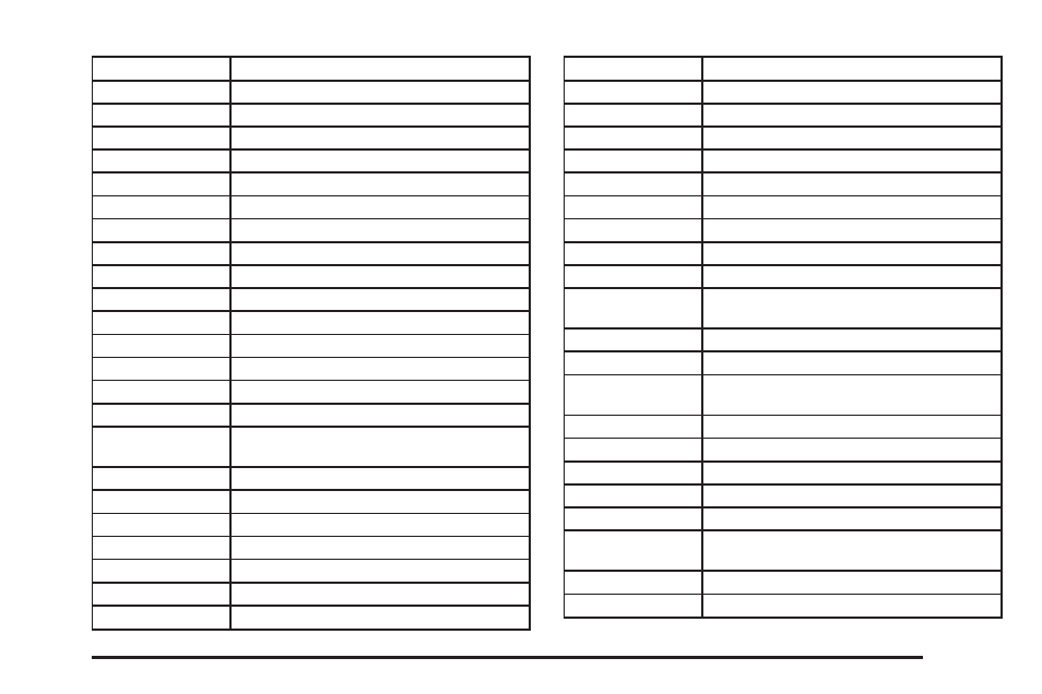 Pontiac 2009 Torrent User Manual | Page 379 / 436