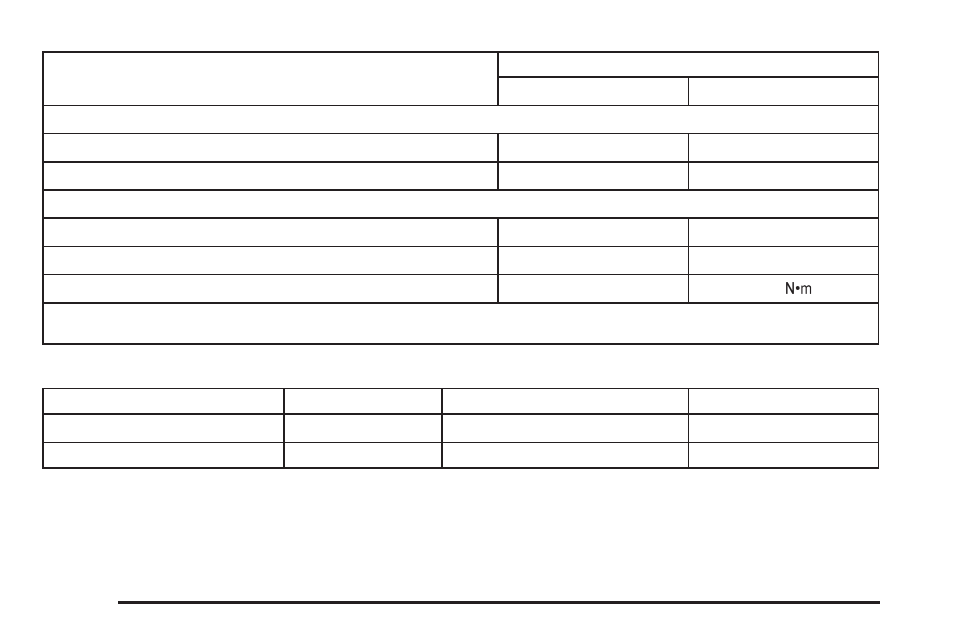 Pontiac 2009 Torrent User Manual | Page 382 / 436