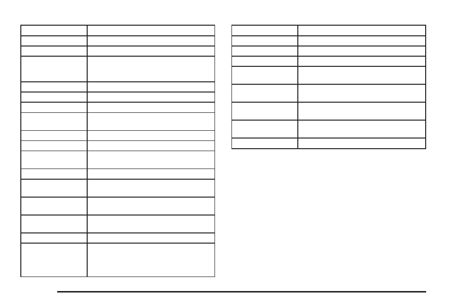 Engine compartment fuse block, Engine compartment fuse block -112, Engine | Compartment fuse block, Engine compartment, Fuse block | Pontiac 2008 G6 User Manual | Page 348 / 408