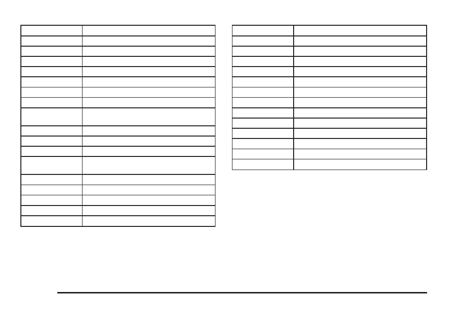 Pontiac 2008 G6 User Manual | Page 354 / 408