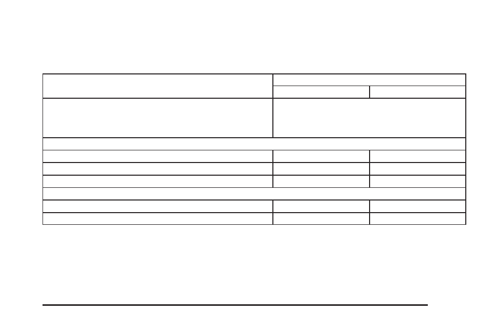 Capacities and specifications, Capacities and specifications -119 | Pontiac 2008 G6 User Manual | Page 355 / 408