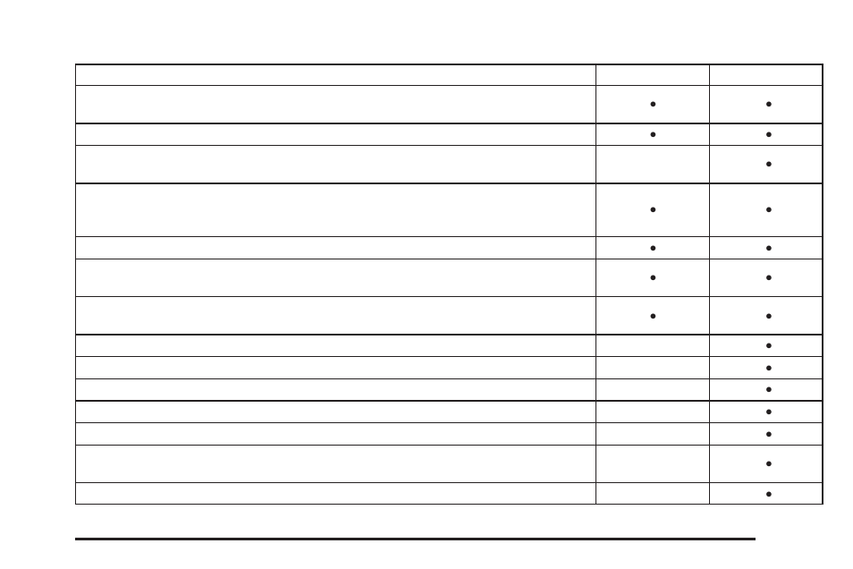 Pontiac 2008 G6 User Manual | Page 361 / 408