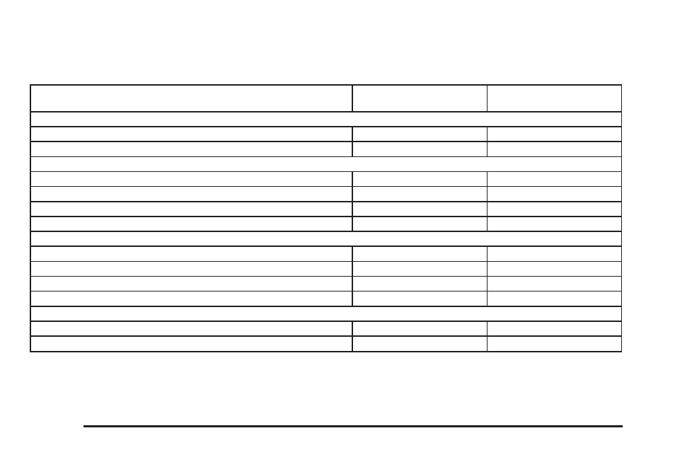 Maintenance replacement parts, Maintenance replacement parts -14 | Pontiac 2008 G6 User Manual | Page 370 / 408