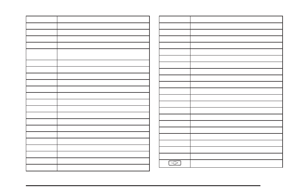 Pontiac 2006 Grand Prix User Manual | Page 421 / 472