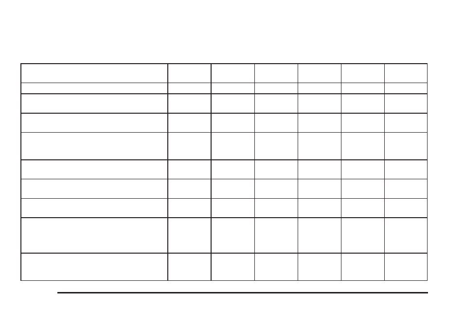 Additional required services, Additional required services -6 | Pontiac 2006 Grand Prix User Manual | Page 432 / 472