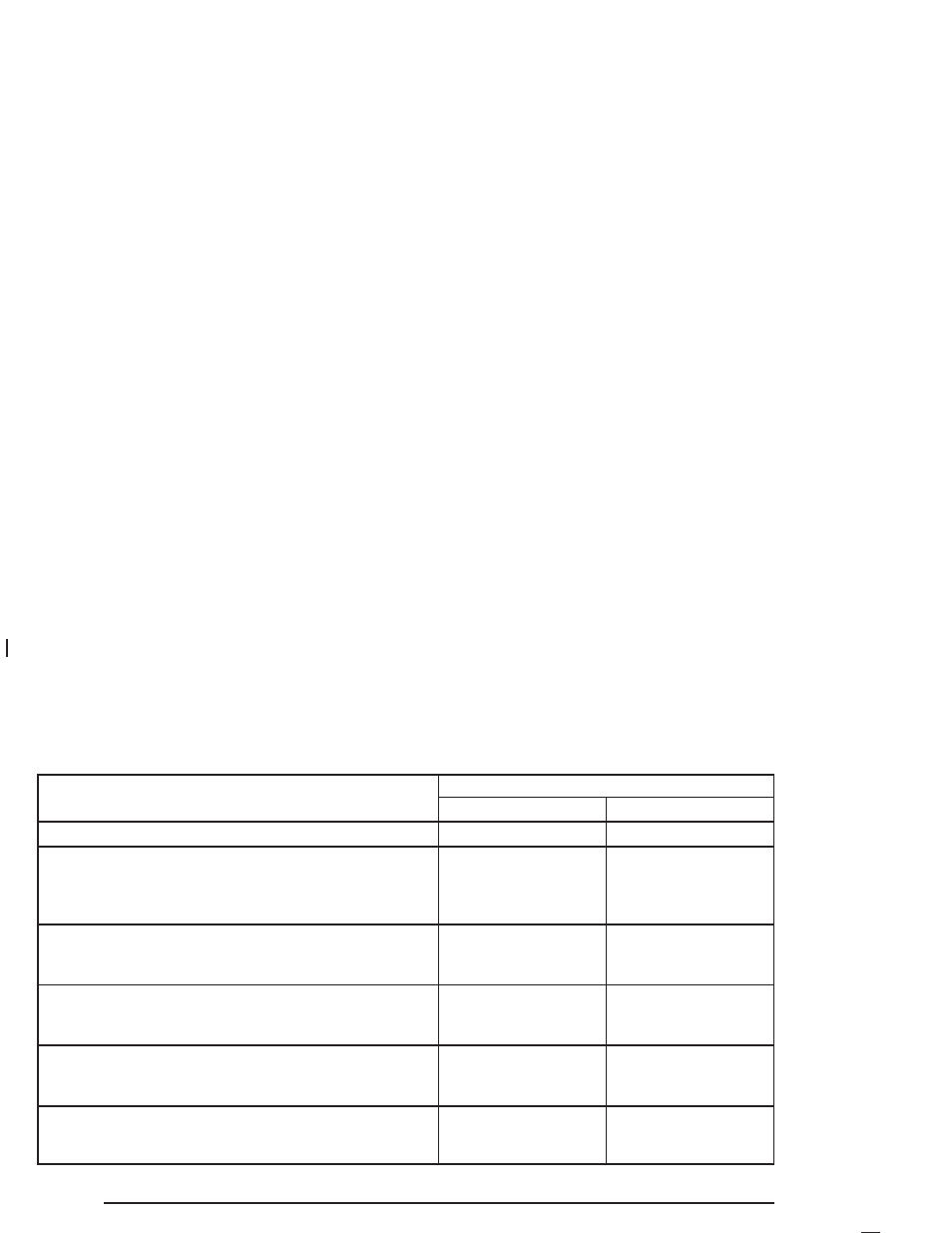 Capacities and specifications, Capacities and specifications -100 | Pontiac 2005 Vibe User Manual | Page 322 / 374