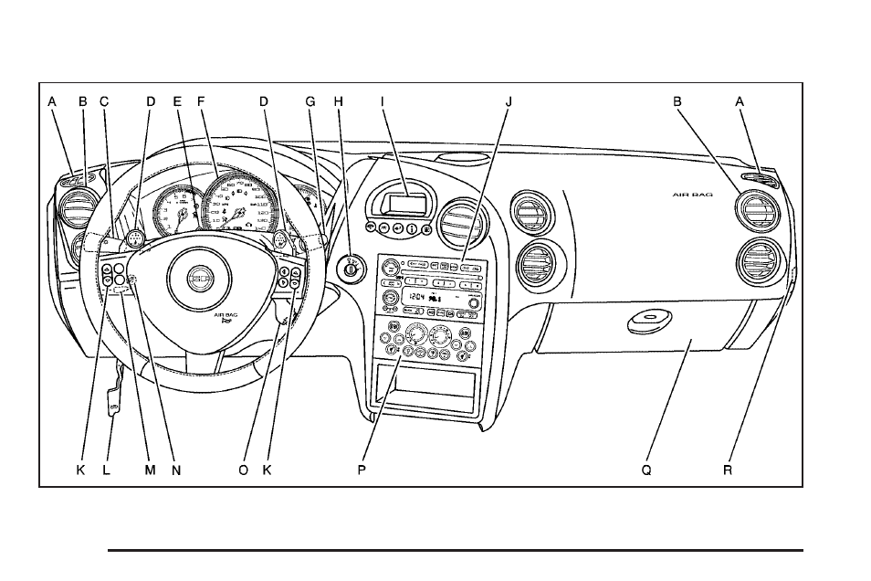 Instrument panel overview, Instrument panel overview -4 | Pontiac 2005 Grand Prix User Manual | Page 110 / 444