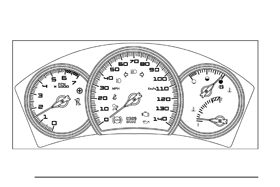 Instrument panel cluster, Instrument panel cluster -36, Instrument panel | Cluster | Pontiac 2005 Grand Prix User Manual | Page 142 / 444