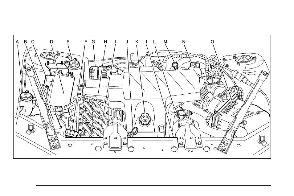 Engine compartment overview, Engine compartment overview -12 | Pontiac 2005 Grand Prix User Manual | Page 302 / 444
