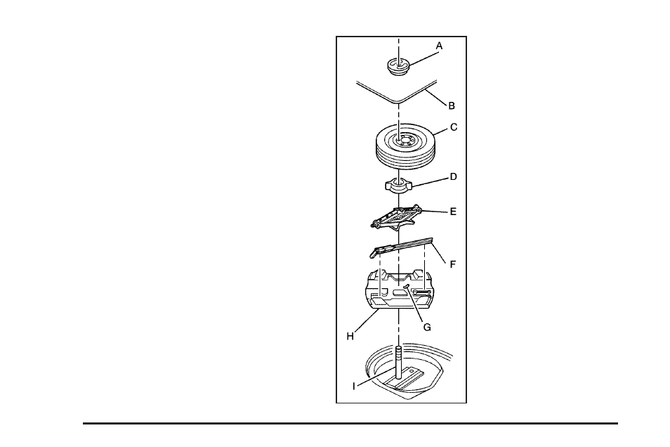 Pontiac 2005 Grand Prix User Manual | Page 382 / 444