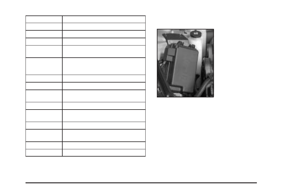 Underhood fuse block, Underhood fuse block -105 | Pontiac 2005 Grand Prix User Manual | Page 395 / 444