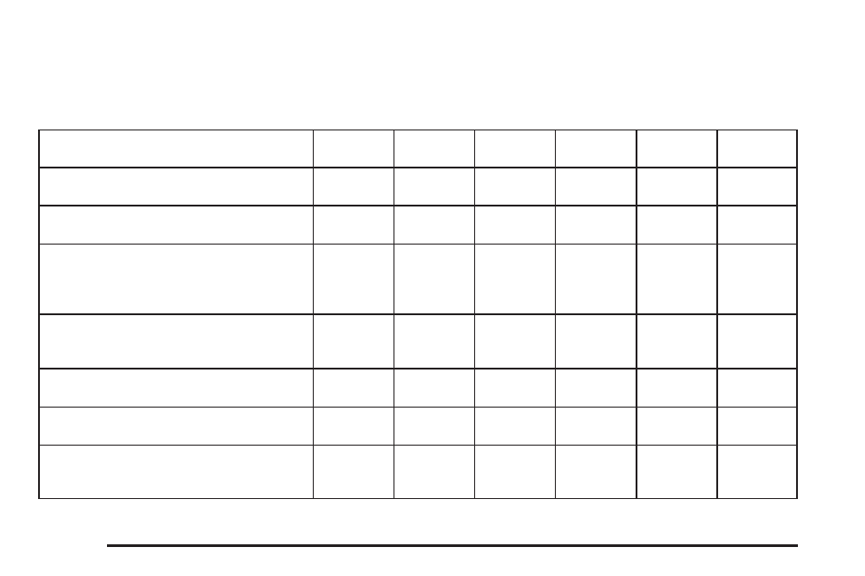 Additional required services, Additional required services -6 | Pontiac 2005 Grand Prix User Manual | Page 406 / 444