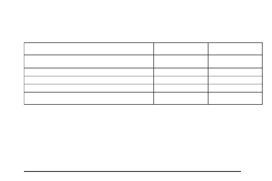 Normal maintenance replacement parts, Normal maintenance replacement parts -13 | Pontiac 2005 Grand Prix User Manual | Page 413 / 444