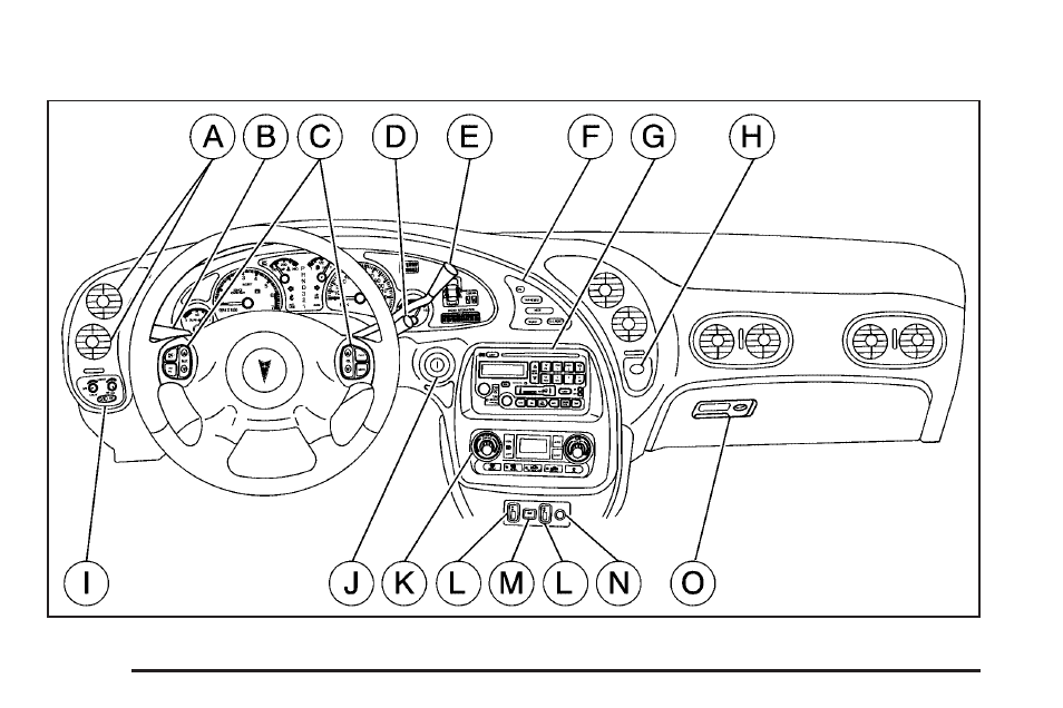 Instrument panel overview, Instrument panel overview -4 | Pontiac 2005 Bonneville User Manual | Page 116 / 438
