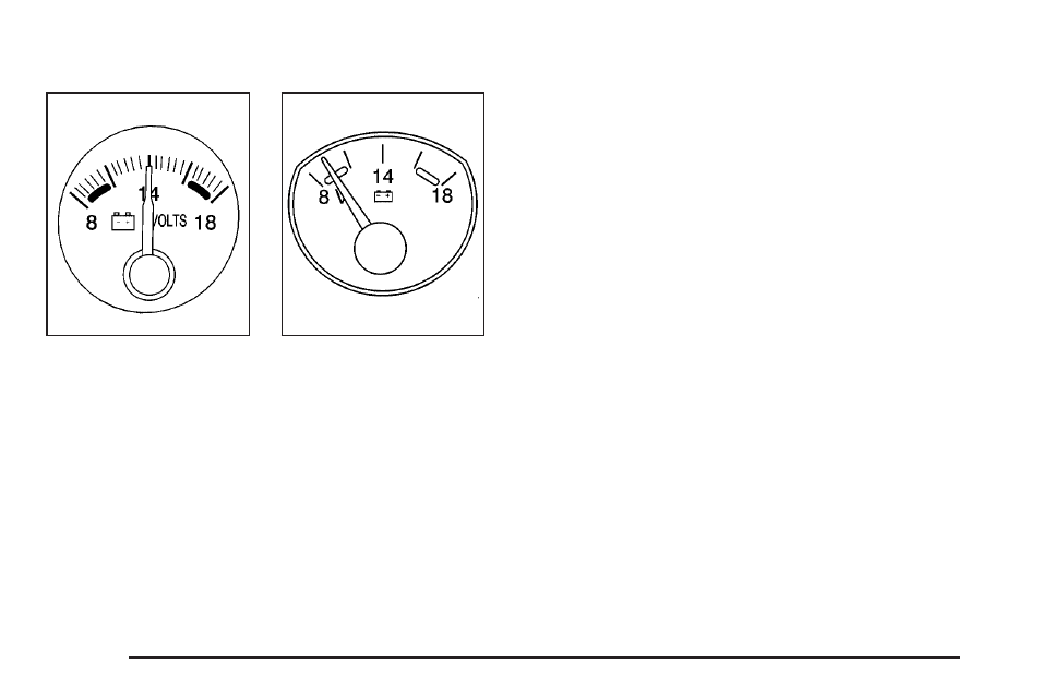 Voltmeter gage, Voltmeter gage -40 | Pontiac 2005 Bonneville User Manual | Page 152 / 438