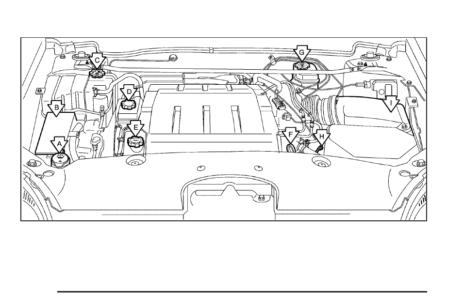 Pontiac 2005 Bonneville User Manual | Page 274 / 438