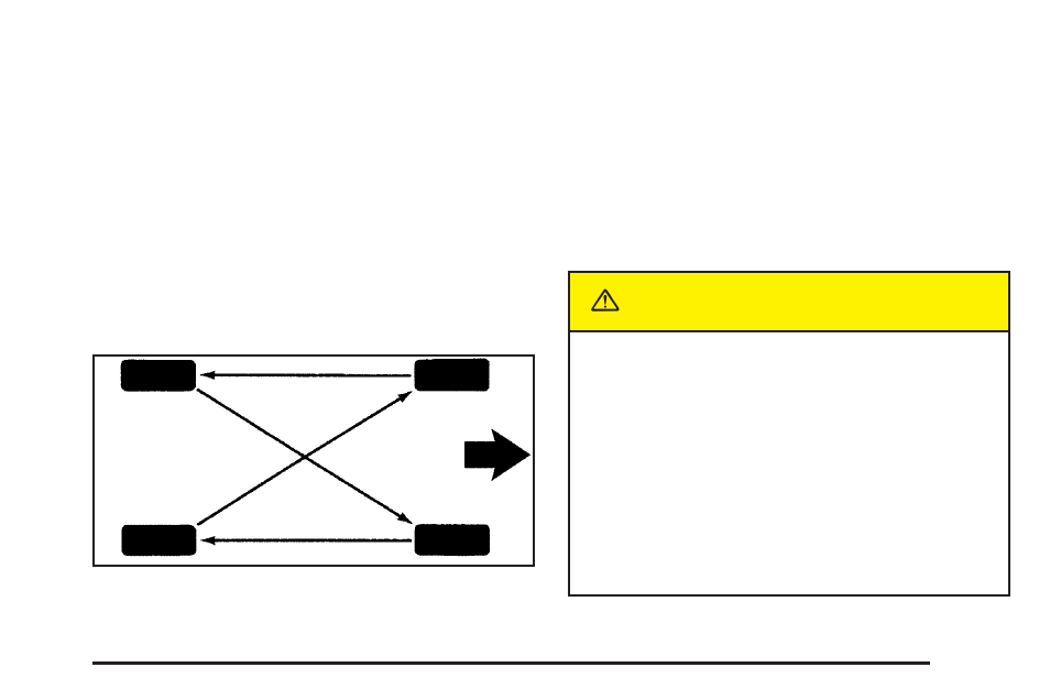 Tire inspection and rotation, Tire inspection and rotation -85, Caution | Pontiac 2005 Bonneville User Manual | Page 345 / 438