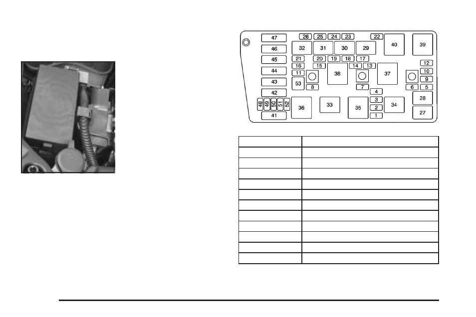 Engine compartment fuse block (4.6l v8 engine), Engine compartment fuse block, 6l v8 engine) -114 | Pontiac 2005 Bonneville User Manual | Page 374 / 438