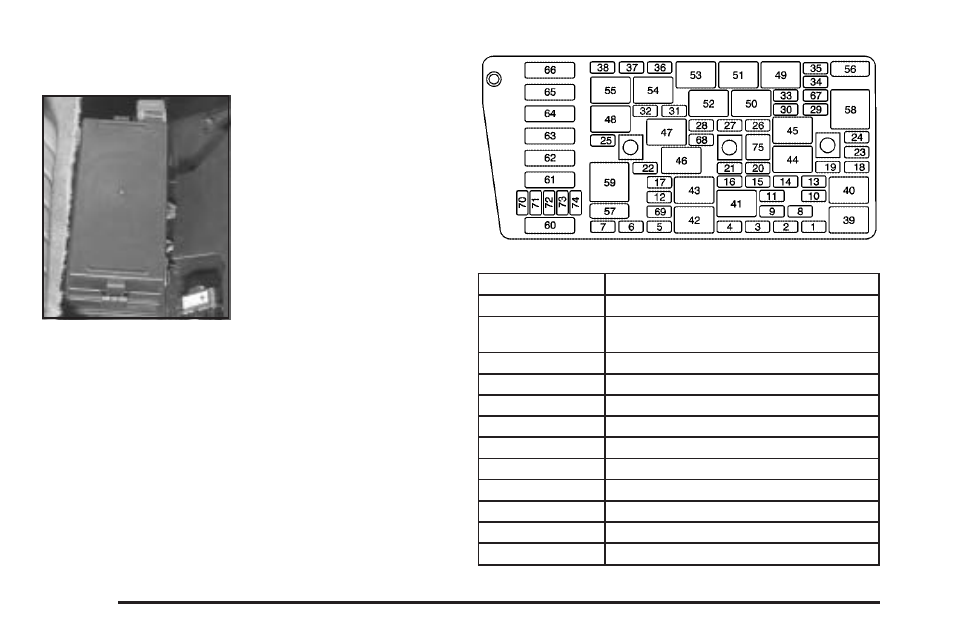 Rear underseat fuse block, Rear underseat fuse block -116 | Pontiac 2005 Bonneville User Manual | Page 376 / 438