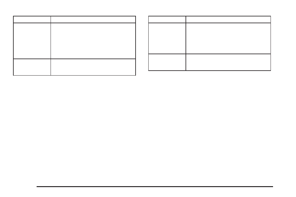 Pontiac 2005 Bonneville User Manual | Page 408 / 438
