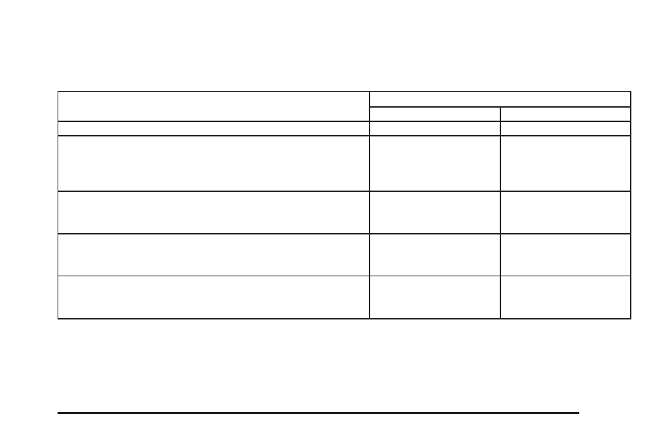 Capacities and specifications, Capacities and specifications -101 | Pontiac 2004 Vibe User Manual | Page 311 / 370
