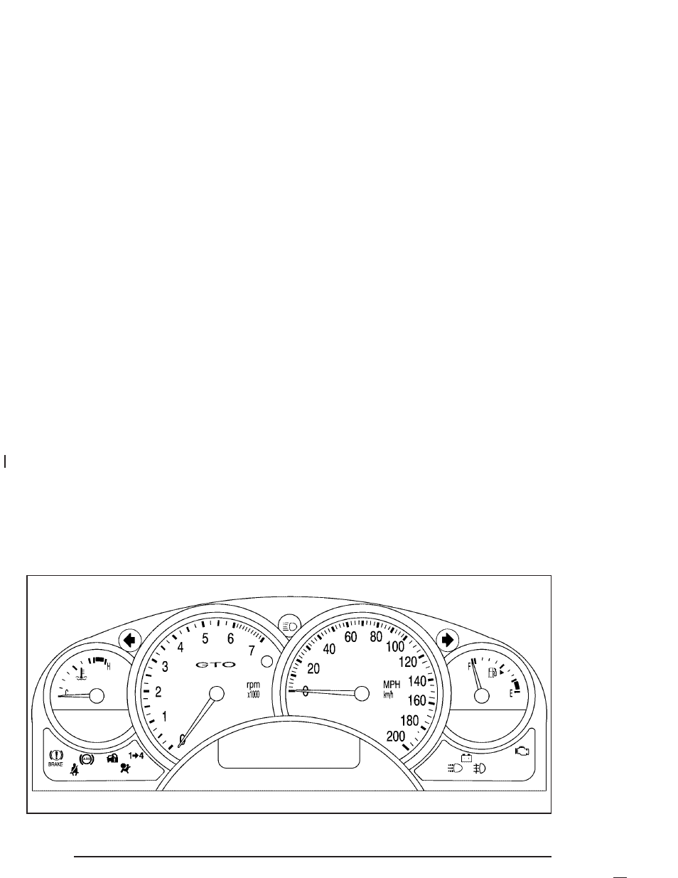 Instrument panel cluster, Instrument panel cluster -24, Instrument panel | Cluster | Pontiac 2004 GTO User Manual | Page 122 / 326