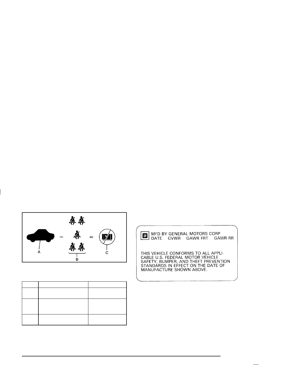 Loading your vehicle, Certification label | Pontiac 2004 Grand Am User Manual | Page 217 / 364