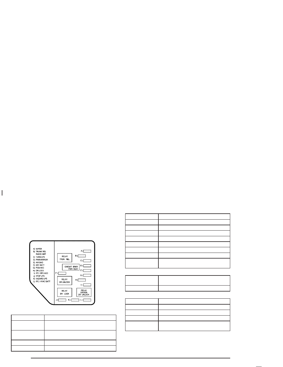 Instrument panel fuse block (driver’s side) | Pontiac 2004 Grand Am User Manual | Page 314 / 364