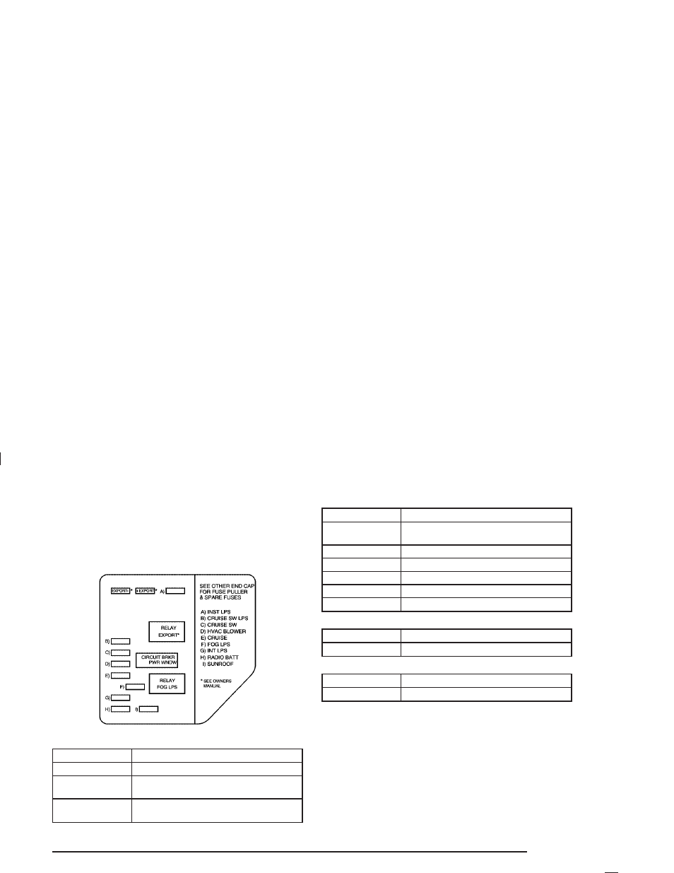 Instrument panel fuse block (passenger’s side) | Pontiac 2004 Grand Am User Manual | Page 315 / 364