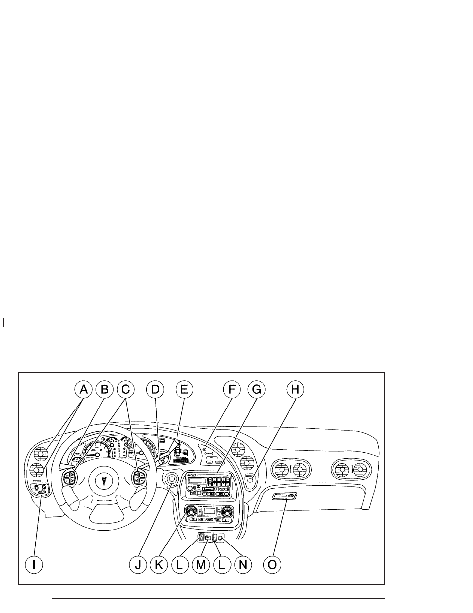 Instrument panel overview, Instrument panel overview -4 | Pontiac 2004 Bonneville User Manual | Page 124 / 446