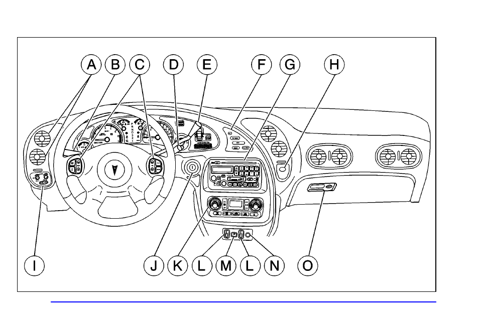 The instrument panel -- your information system | Pontiac 2002 Bonneville User Manual | Page 133 / 427