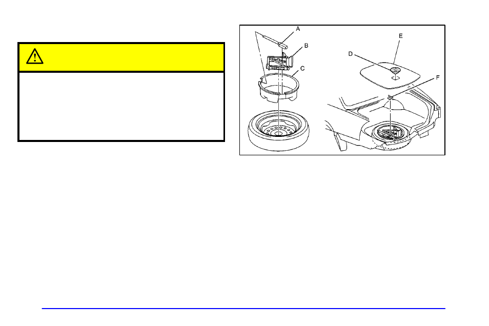 Storing the spare tire and tools, Caution | Pontiac 2002 Bonneville User Manual | Page 293 / 427