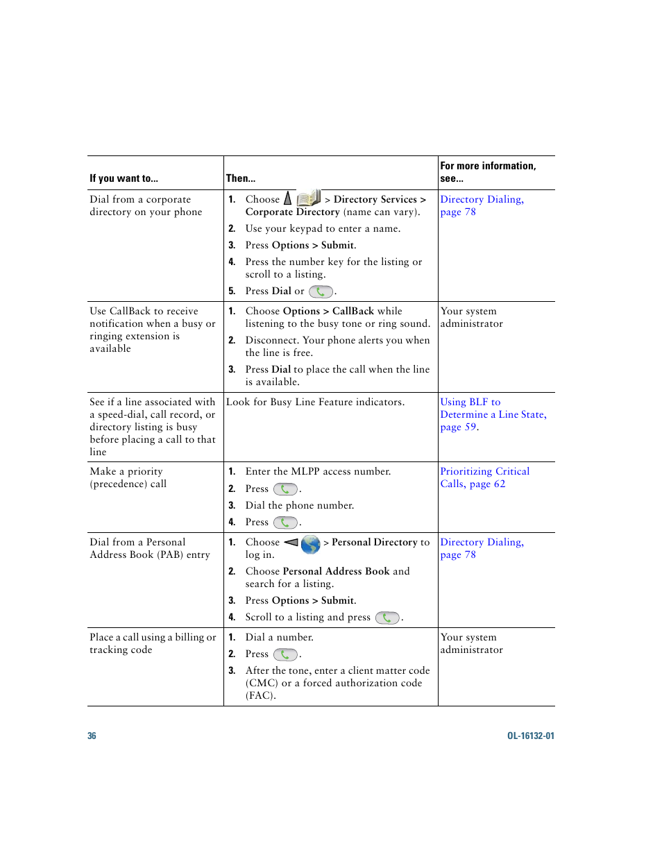 Cisco Cisco Unified Wireless IP Phone 7925G User Manual | Page 44 / 126