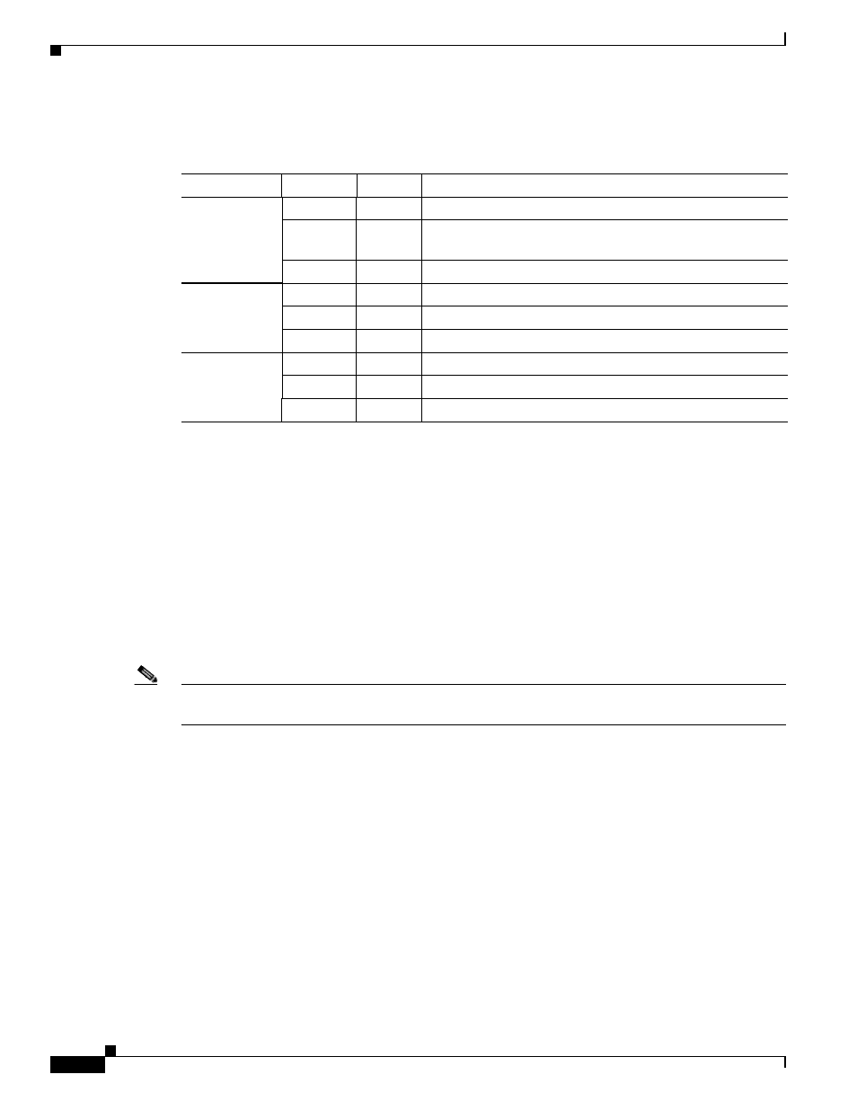 Cisco XR 12000 Series User Manual | Page 38 / 148