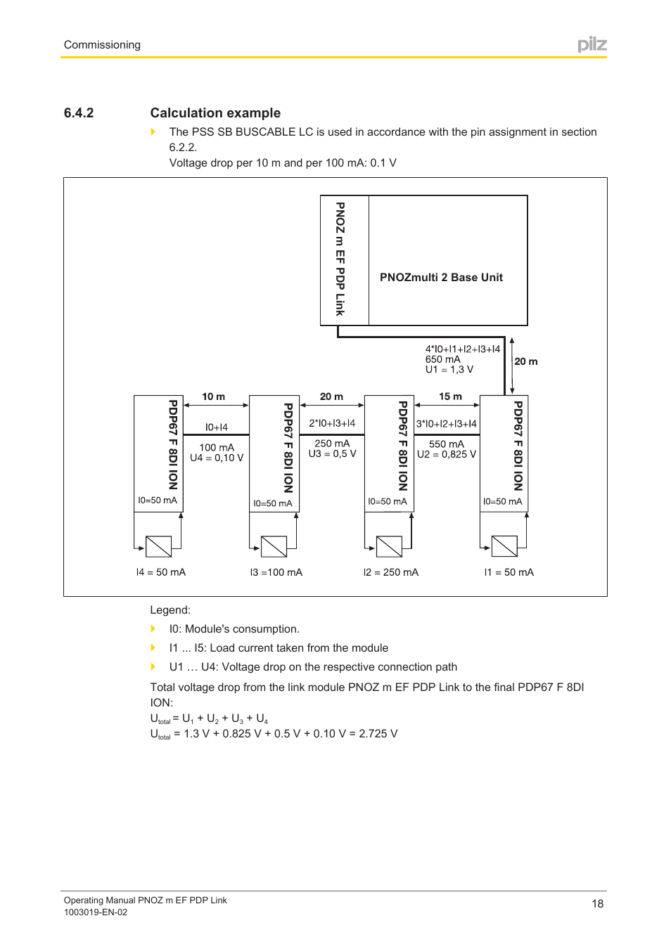 2 calculation example, Calculation example | Pilz PNOZ m EF PDP Link User Manual | Page 18 / 27
