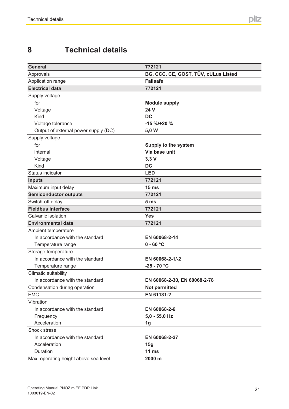 8 technical details, Section 8, Technical details | 8technical details | Pilz PNOZ m EF PDP Link User Manual | Page 21 / 27