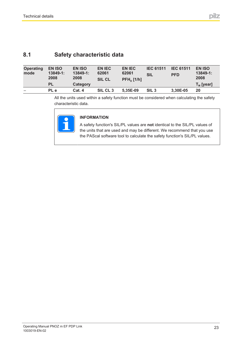 1 safety characteristic data, Safety characteristic data | Pilz PNOZ m EF PDP Link User Manual | Page 23 / 27