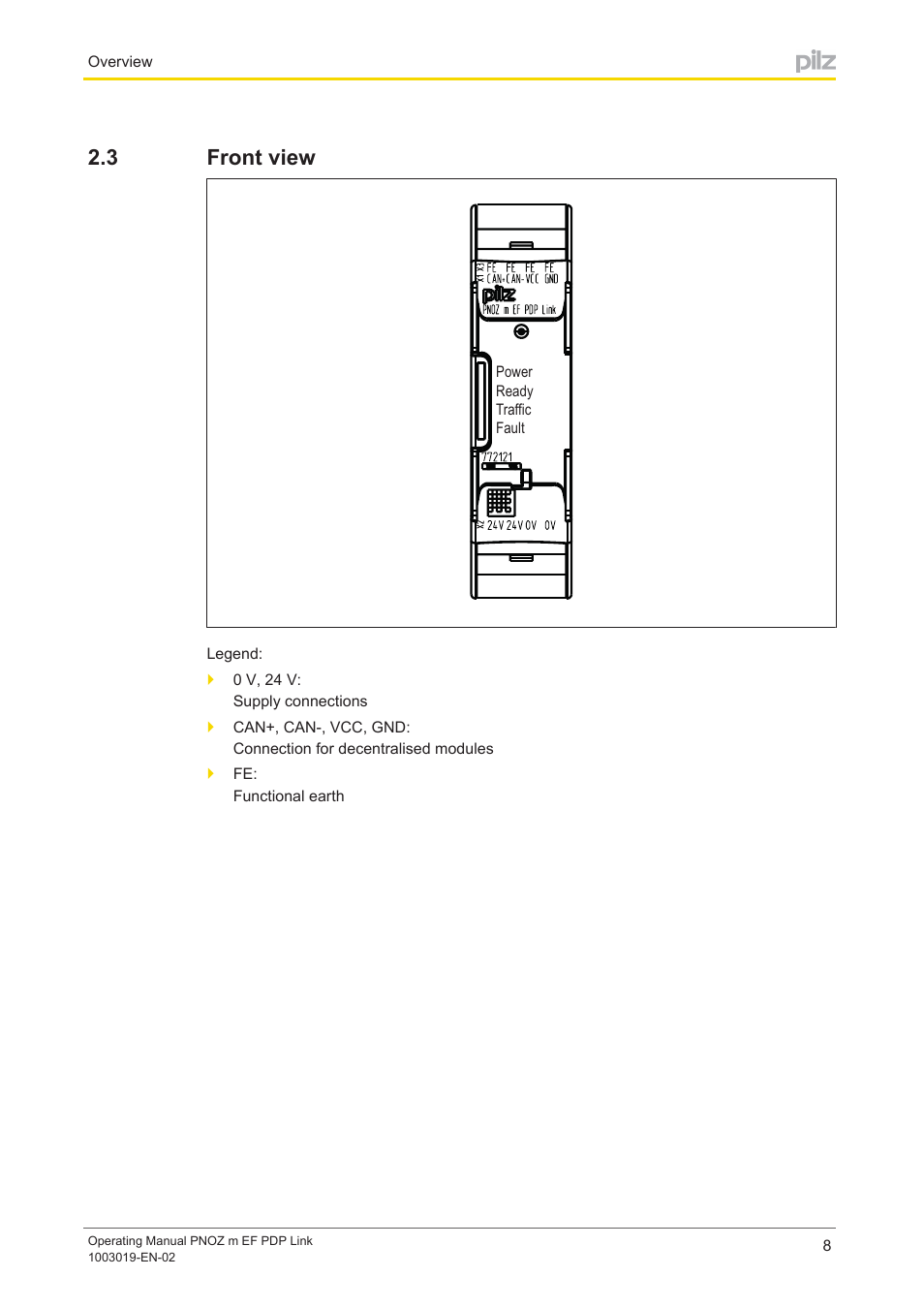 3 front view, Front view | Pilz PNOZ m EF PDP Link User Manual | Page 8 / 27